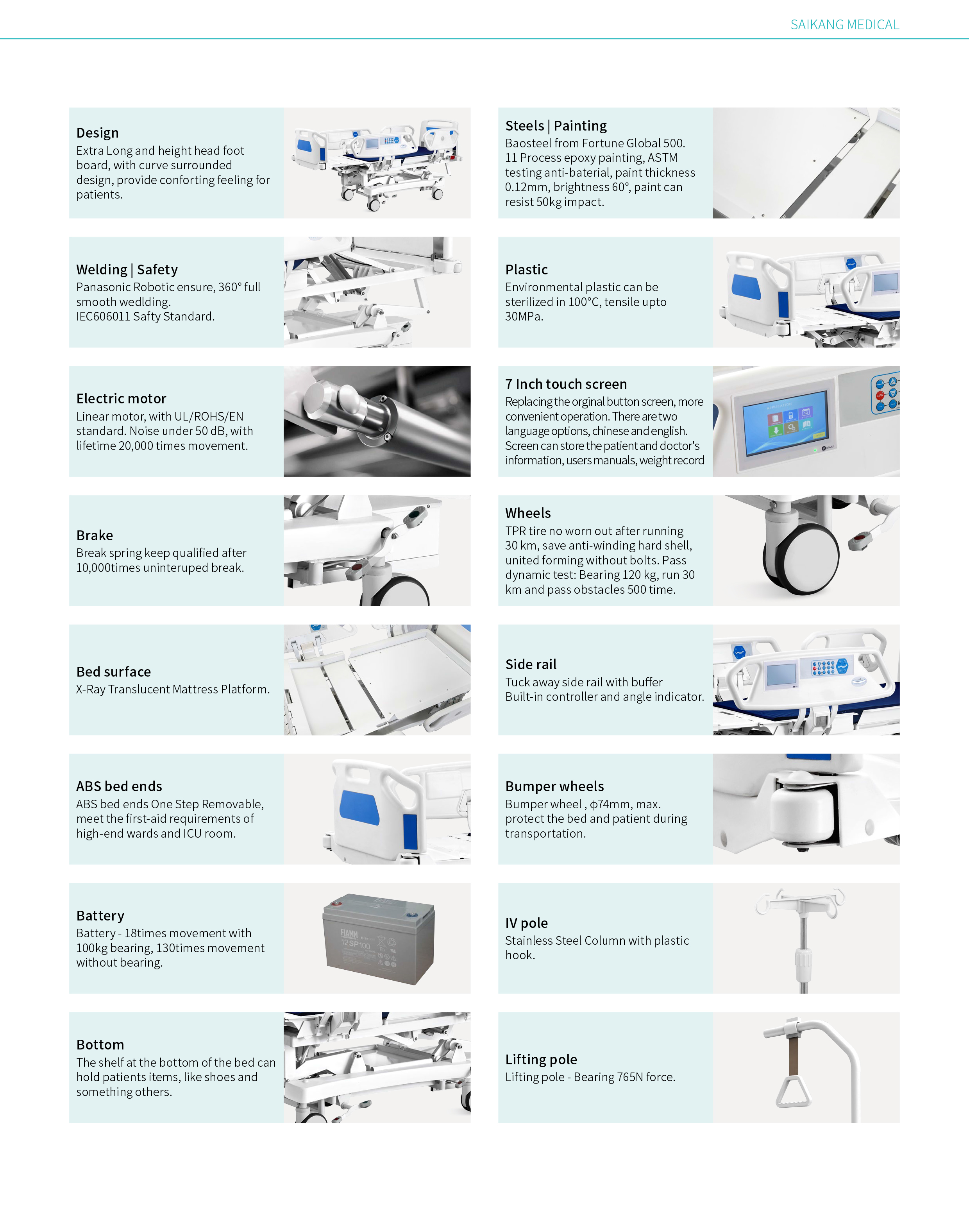 X9x_Electric-ICU-Bed_SaikangMedical-3
