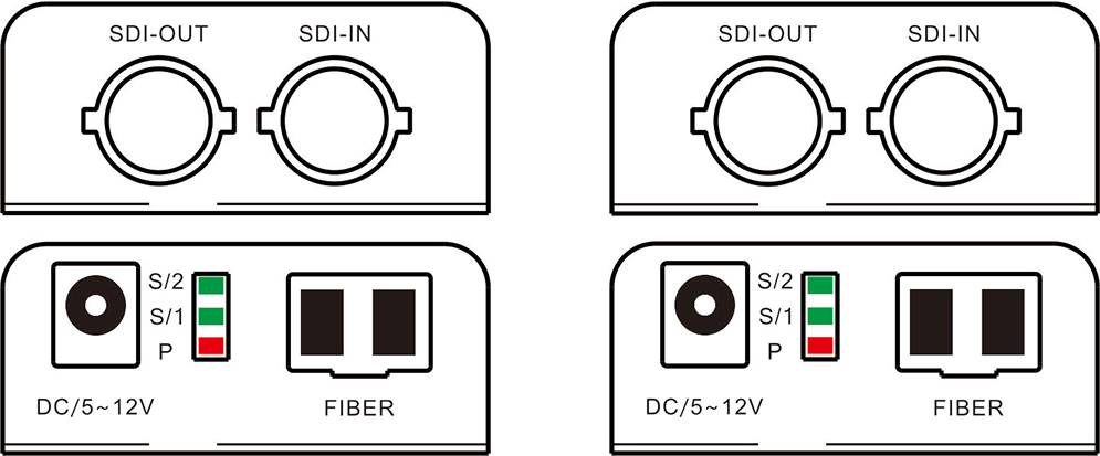 M-SD200A PRO 4K/12G двунаправленный удлинитель оптоволокна SDI