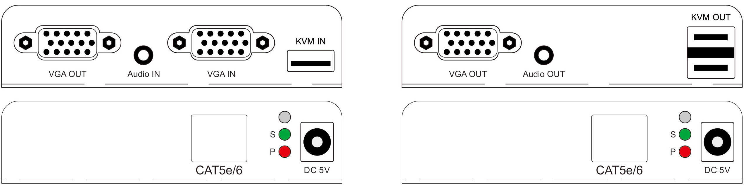 【M-V200U】موسع VGA KVM TCP/IP Cat5e/6