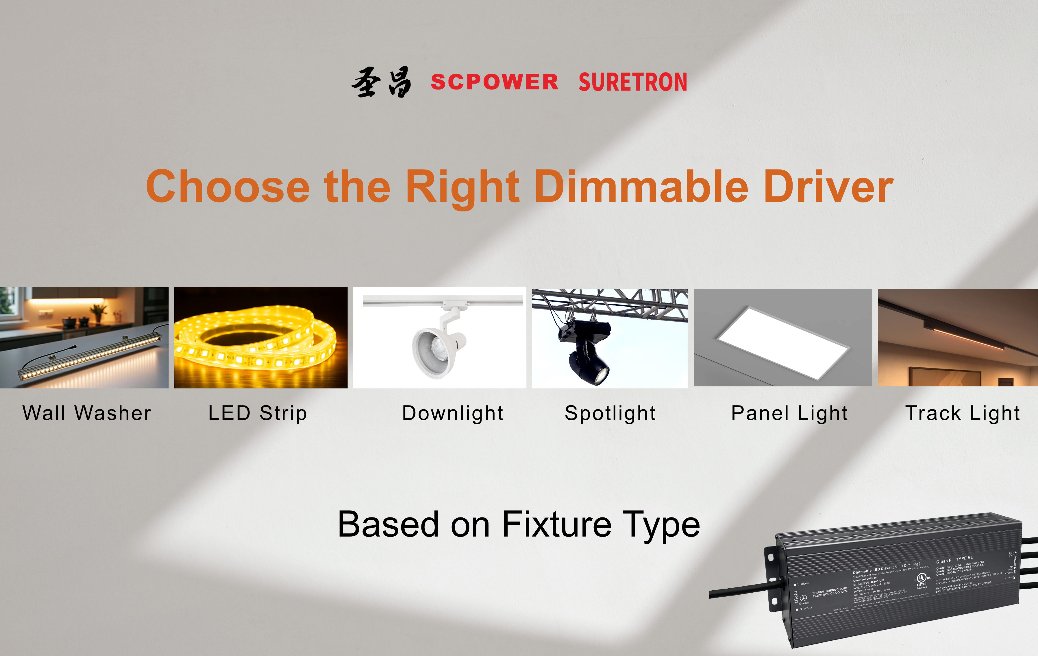 How to Choose Between Constant Voltage and Constant Current Power Supplies.png