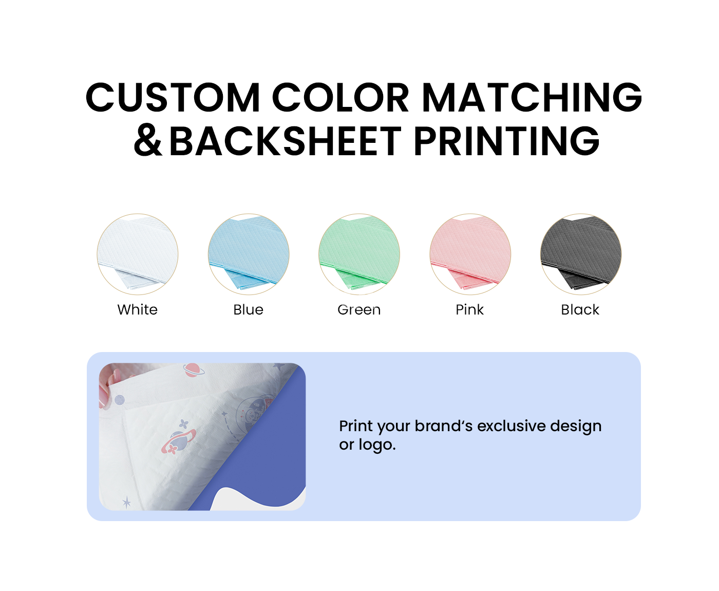 3, oanpassing fan backsheet